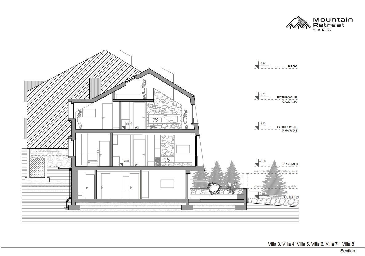 amforaproperty.com/Novi projekat na severu Crne Gore,Kolasin - Duplex apartman 70m2