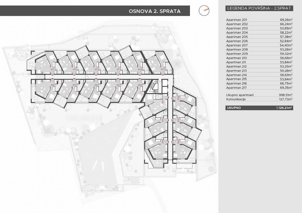 amforaproperty.com/Jednosoban stan u novom stambenom kompleksu u Becicima.