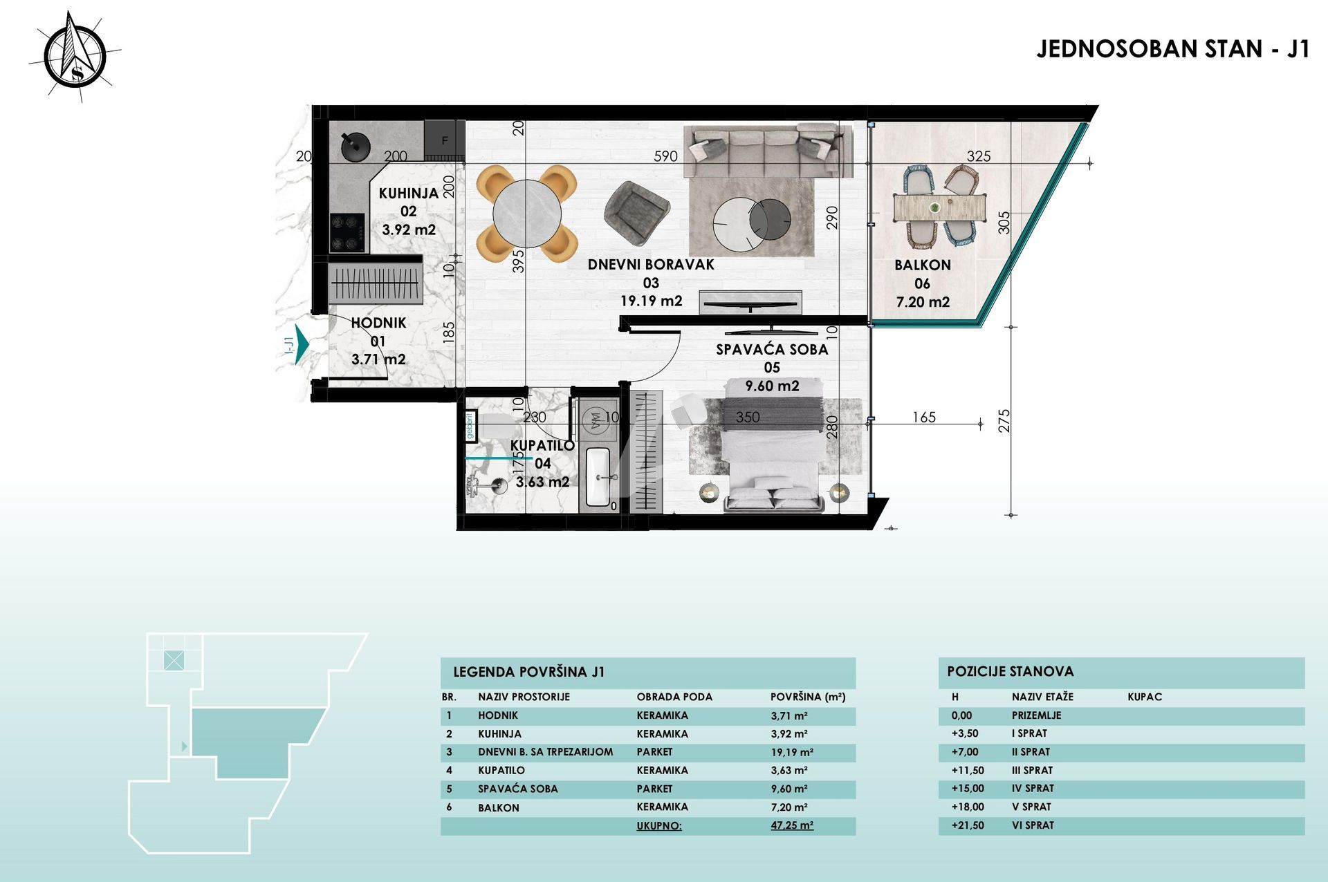 amforaproperty.com/Prodaja stanova u novom stambenom kompleksu u centru Budve