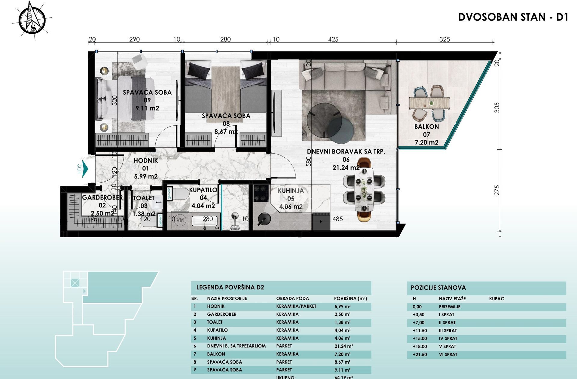 amforaproperty.com/Prodaja stanova u novom stambenom kompleksu u centru Budve