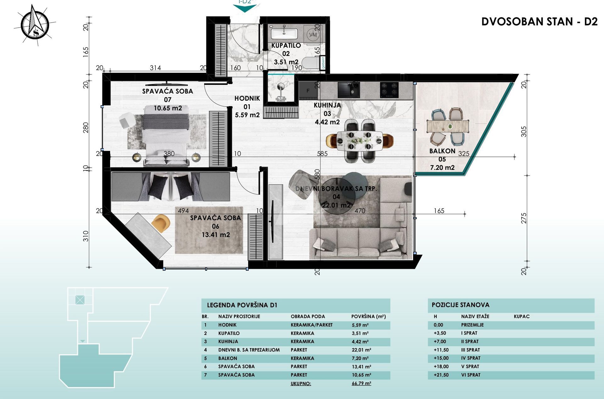 amforaproperty.com/Prodaja stanova u novom stambenom kompleksu u centru Budve