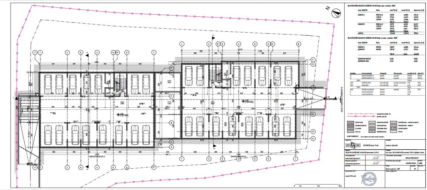 amforaproperty.com/Urbanizovan Plac 2.559m2 za Zajedničku Gradnju (26%) na Magistralnom Putu Budva-Tivat (Kovačko Polje) - Direktno od Vlasnika, Odlična Investicija (Zajednicka