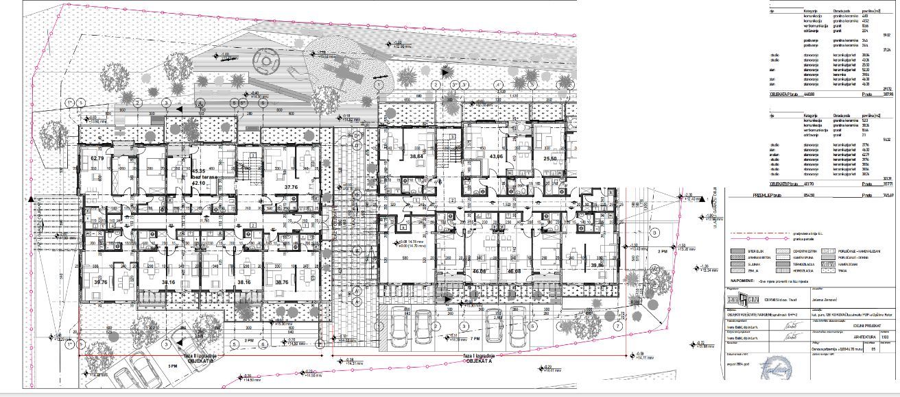 amforaproperty.com/Urbanizovan Plac 2.559m2 za Zajedničku Gradnju (26%) na Magistralnom Putu Budva-Tivat (Kovačko Polje) - Direktno od Vlasnika, Odlična Investicija (Zajednicka