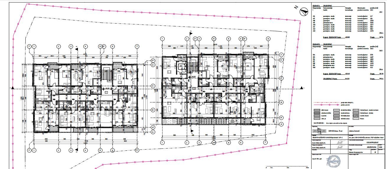 amforaproperty.com/Urbanizovan Plac 2.559m2 za Zajedničku Gradnju (26%) na Magistralnom Putu Budva-Tivat (Kovačko Polje) - Direktno od Vlasnika, Odlična Investicija (Zajednicka