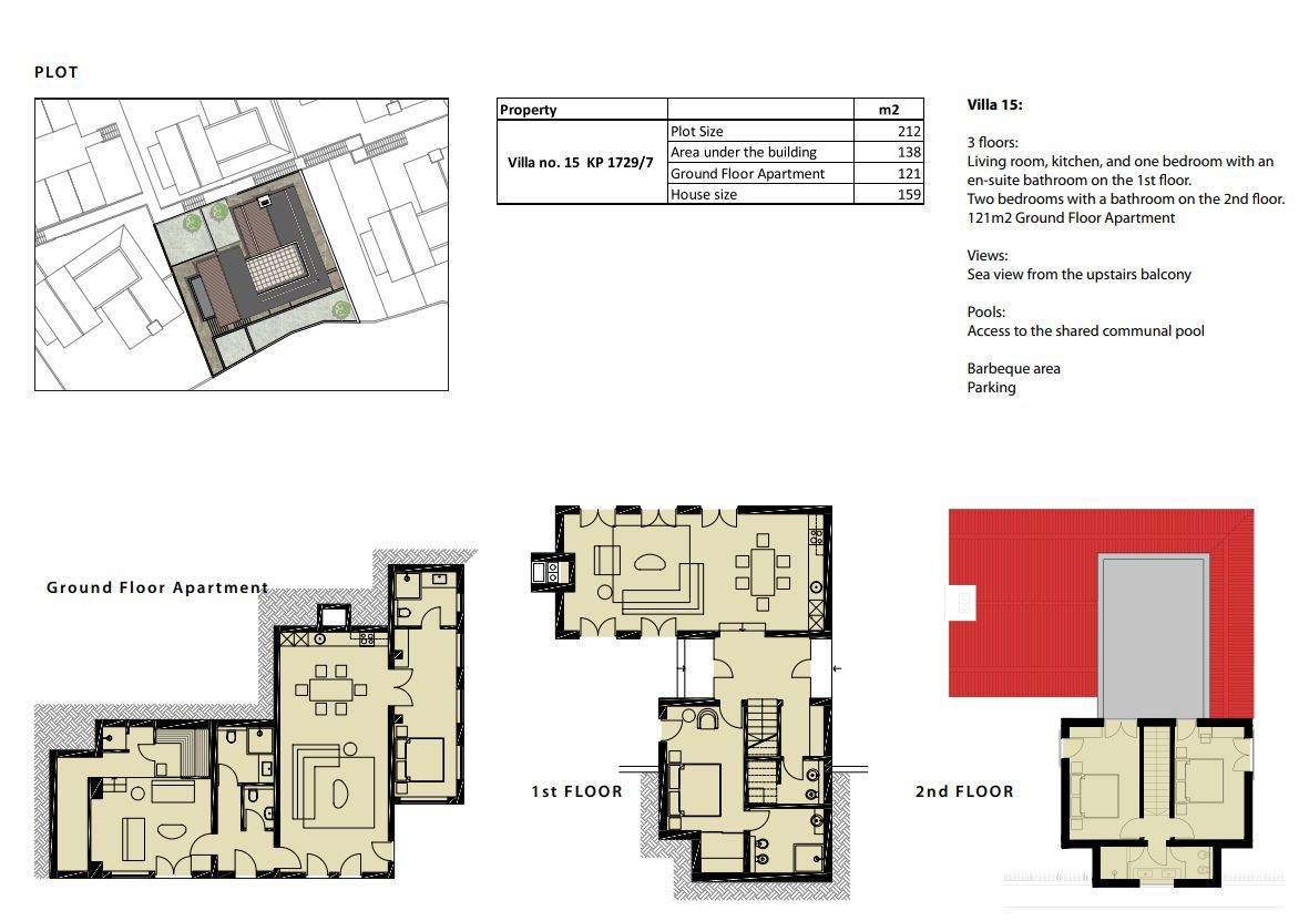 amforaproperty.com/Ekskluzivne Vile sa Bazenom i Panoramskim Pogledom u kompleksu 'Carsko Selo', Blizikuće – (Vila 1)