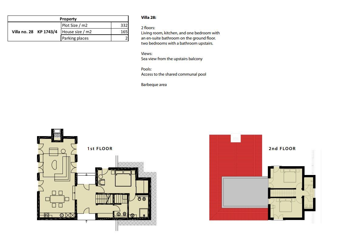 amforaproperty.com/Ekskluzivne Vile sa Bazenom i Panoramskim Pogledom u kompleksu 'Carsko Selo', Blizikuće – (Vila 1)