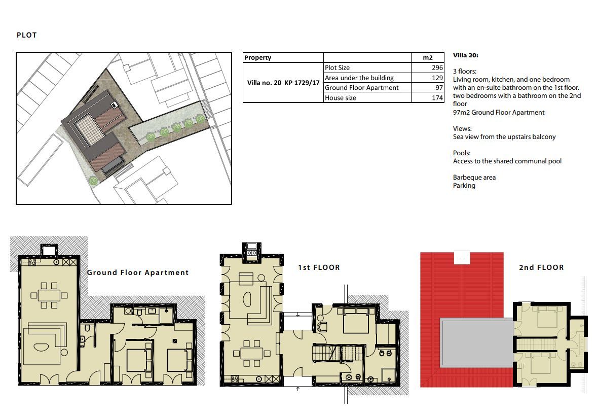 amforaproperty.com/Ekskluzivne Vile sa Bazenom i Panoramskim Pogledom u kompleksu 'Carsko Selo', Blizikuće – (Vila 1)