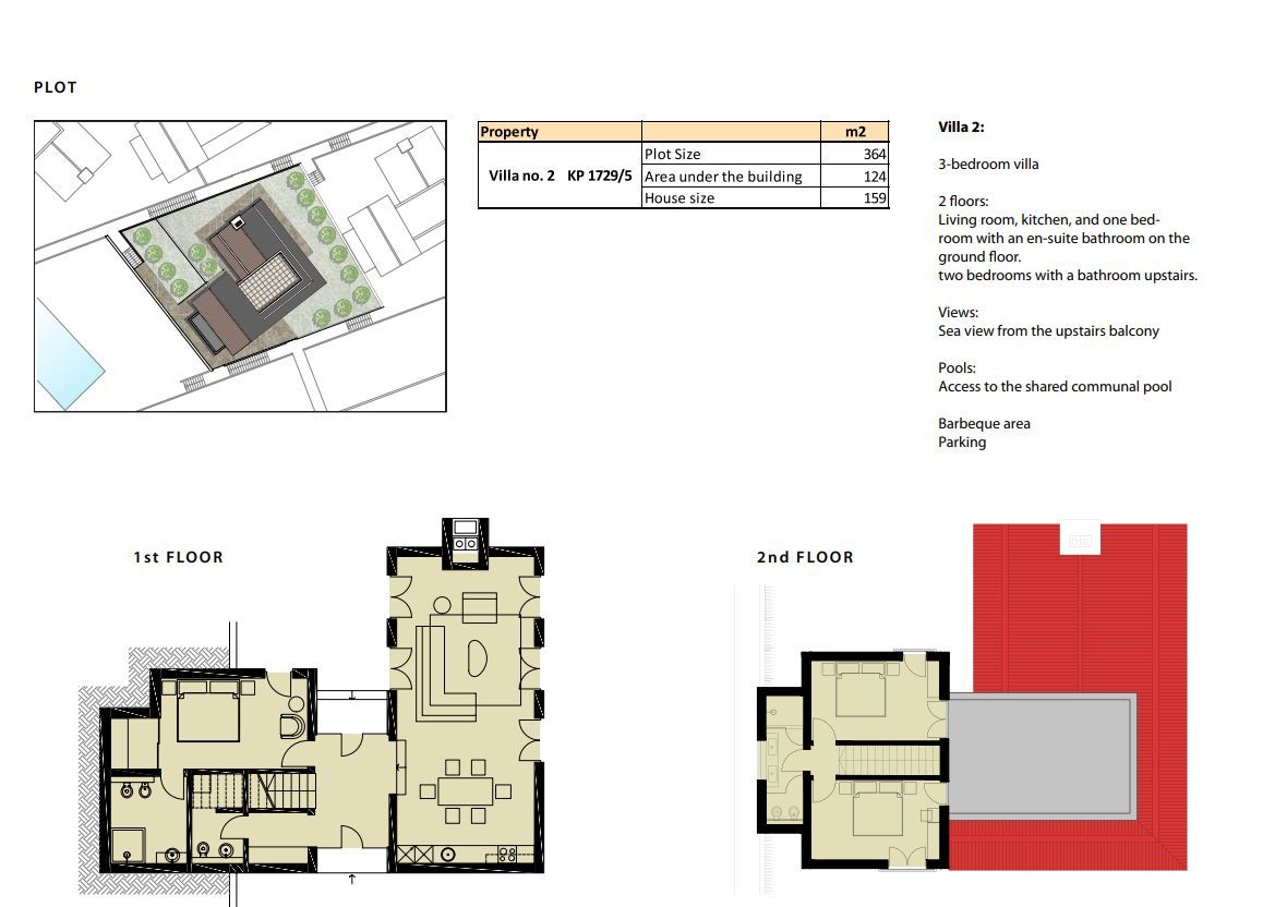 amforaproperty.com/Ekskluzivne Vile sa Bazenom i Panoramskim Pogledom u kompleksu 'Carsko Selo', Blizikuće – (Vila 1)