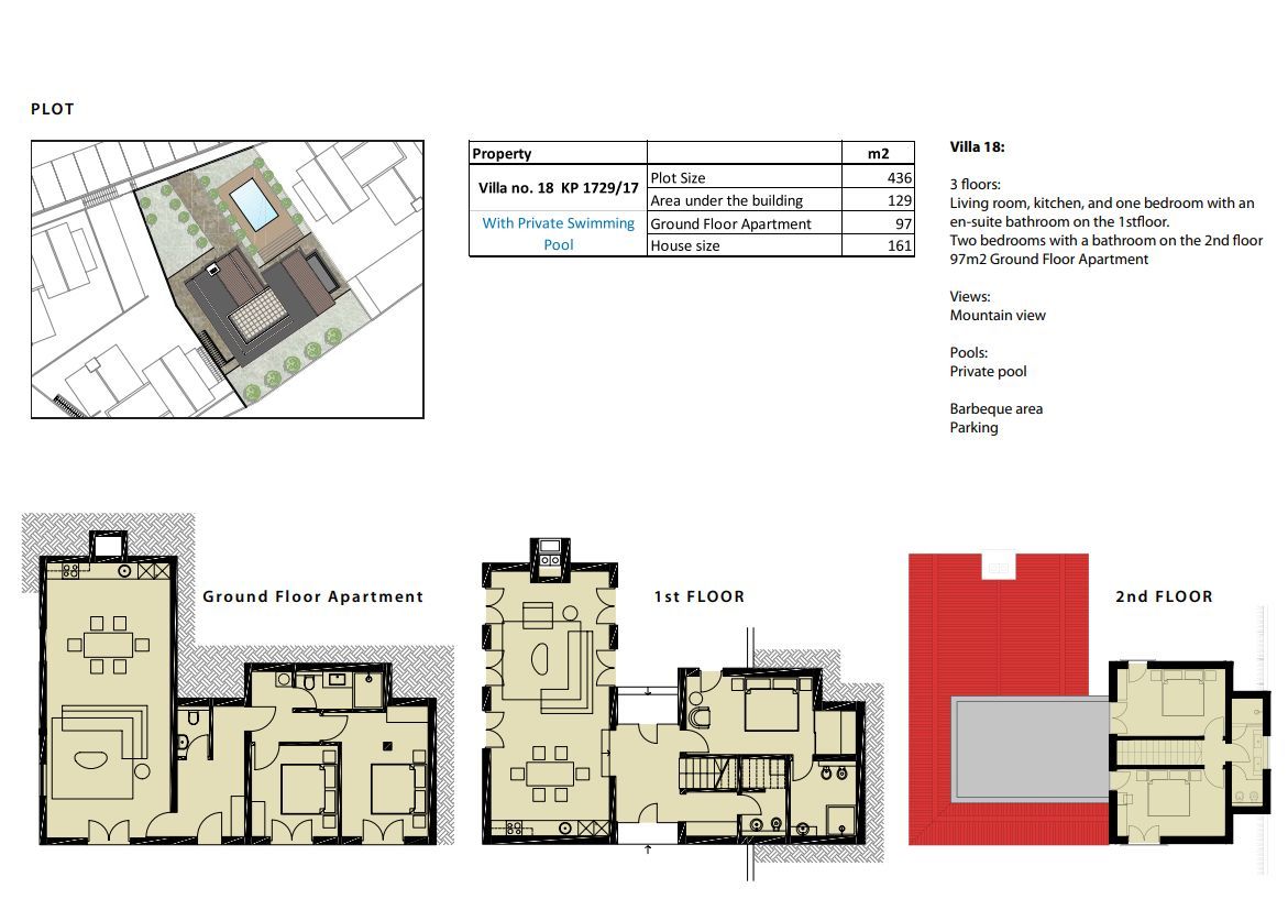 amforaproperty.com/Ekskluzivne Vile sa Bazenom i Panoramskim Pogledom u kompleksu 'Carsko Selo', Blizikuće – (Vila 1)