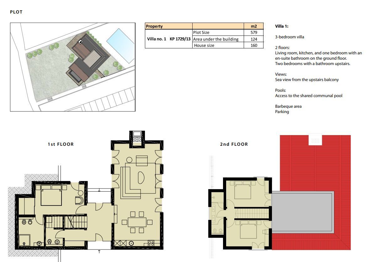 amforaproperty.com/Ekskluzivne Vile sa Bazenom i Panoramskim Pogledom u kompleksu 'Carsko Selo', Blizikuće – (Vila 1)