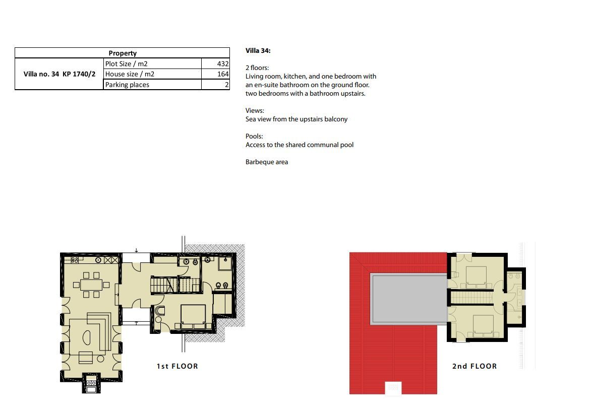 amforaproperty.com/Ekskluzivne Vile sa Bazenom i Panoramskim Pogledom u kompleksu 'Carsko Selo', Blizikuće – (Vila 2)