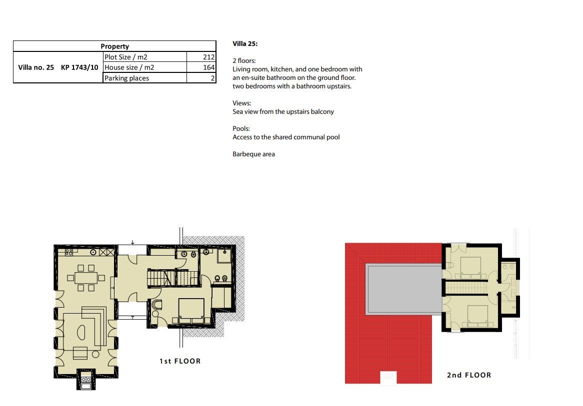 amforaproperty.com/Ekskluzivne Vile sa Bazenom i Panoramskim Pogledom u kompleksu 'Carsko Selo', Blizikuće – (Vila 2)