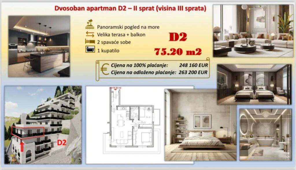 amforaproperty.com/Ekskluzivan stambeni kompleks u Budvi sa panoramskim pogledom na more