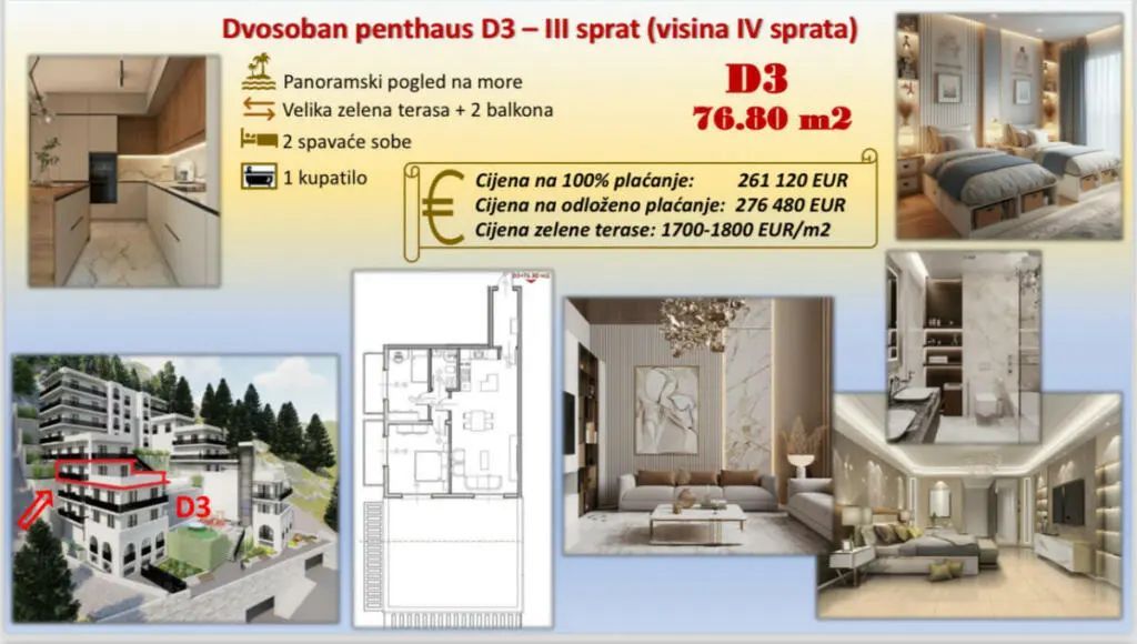 amforaproperty.com/Ekskluzivan stambeni kompleks u Budvi sa panoramskim pogledom na more