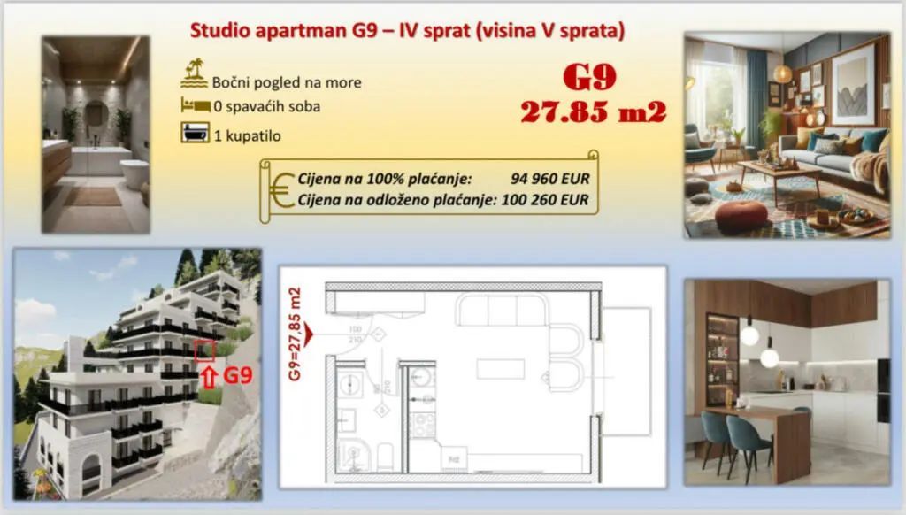 amforaproperty.com/Ekskluzivan stambeni kompleks u Budvi sa panoramskim pogledom na more