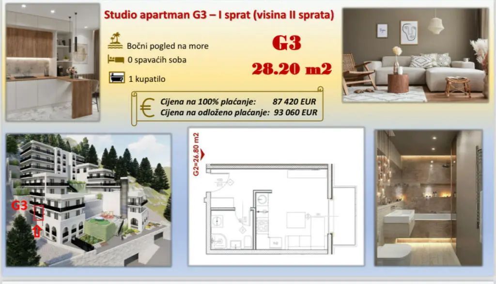 amforaproperty.com/Ekskluzivan stambeni kompleks u Budvi sa panoramskim pogledom na more