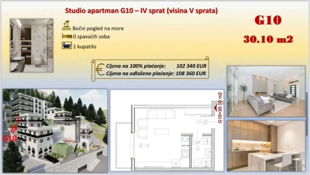 amforaproperty.com/Ekskluzivan stambeni kompleks u Budvi sa panoramskim pogledom na more