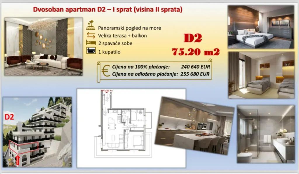 amforaproperty.com/Ekskluzivan stambeni kompleks u Budvi sa panoramskim pogledom na more