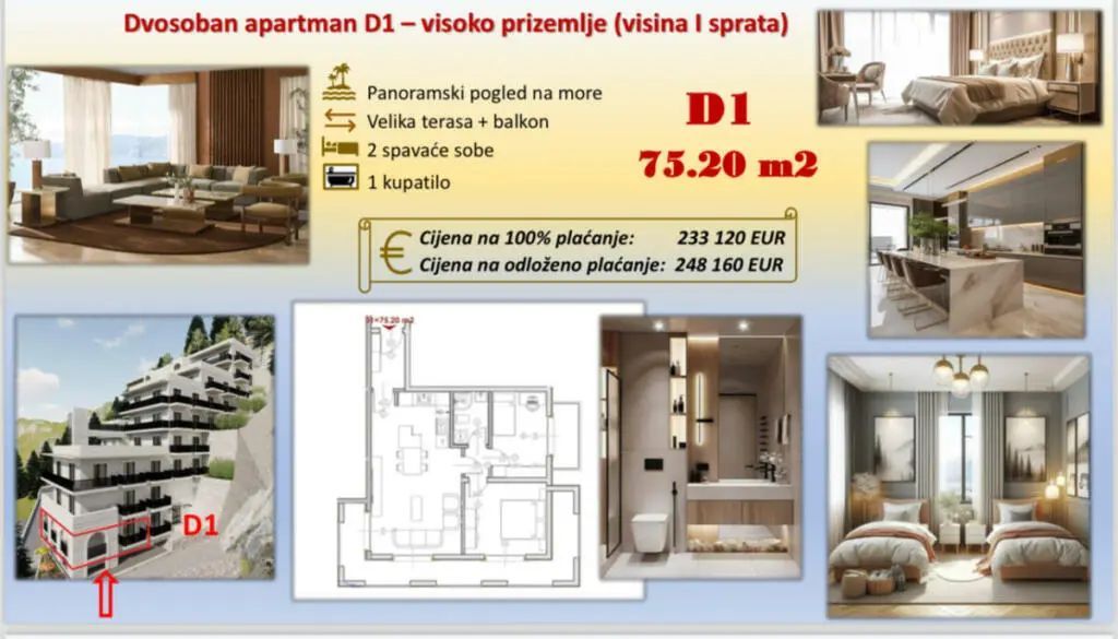 amforaproperty.com/Ekskluzivan stambeni kompleks u Budvi sa panoramskim pogledom na more