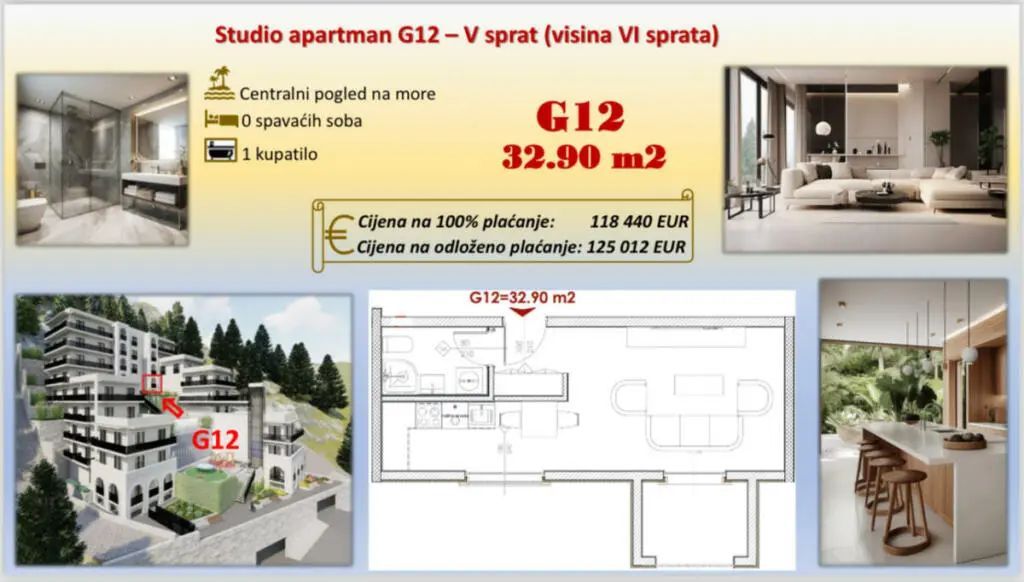 amforaproperty.com/Ekskluzivan stambeni kompleks u Budvi sa panoramskim pogledom na more