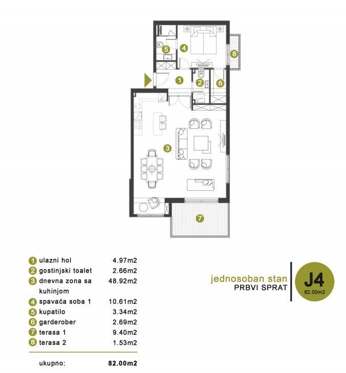amforaproperty.com/Jednosoban Stan 82m² u novom stambenom kompleksu na prvoj liniji mora – Donja Lastva, Tivat