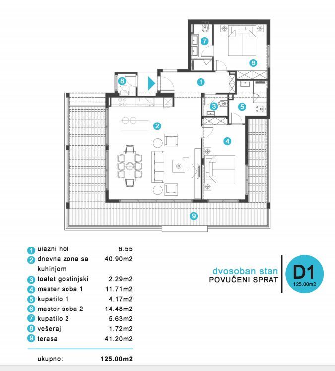 amforaproperty.com/Dvosoban penthouse 125m2 u novom stambenom kompleksu na prvoj liniji mora – Donja Lastva, Tivat