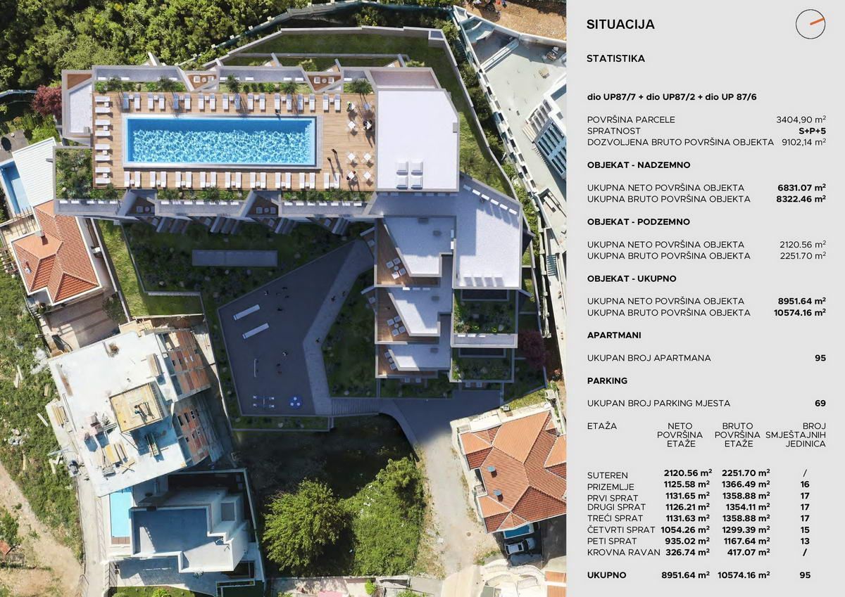 Nov jednosoban opremljen stan 52m2 u novom stambenom kompleksu u Becicima. - Amfora Real Estate