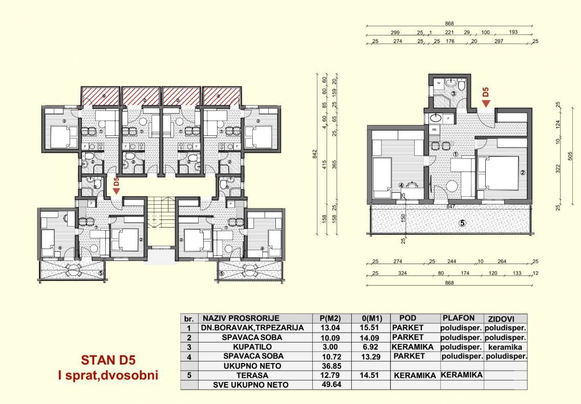 amforaproperty.com/Dvosoban stan 49.64m2 u Novom Stambenom Kompleksu u Izgradnji - Lastva Grbaljska, Budva