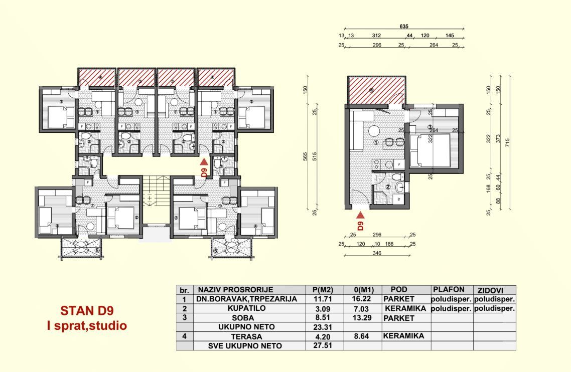 amforaproperty.com/Studio apartman 27.51m2 u Novom Stambenom Kompleksu u Izgradnji - Lastva Grbaljska, Budva