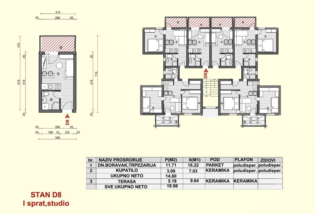 amforaproperty.com/Studio apartman 20m2 u Novom Stambenom Kompleksu u Izgradnji - Lastva Grbaljska, Budva