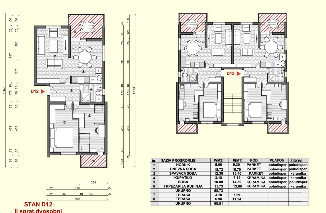 amforaproperty.com/Dvosoban stan 68.81m2 u Novom Stambenom Kompleksu u Izgradnji - Lastva Grbaljska, Budva