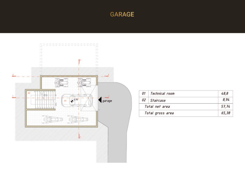 Urbanizovano zemljište 471 m² sa dozvolom i projektom za modernu vilu od 256 m² – Kolašin, Smailagića Polje - Amfora Real Estate