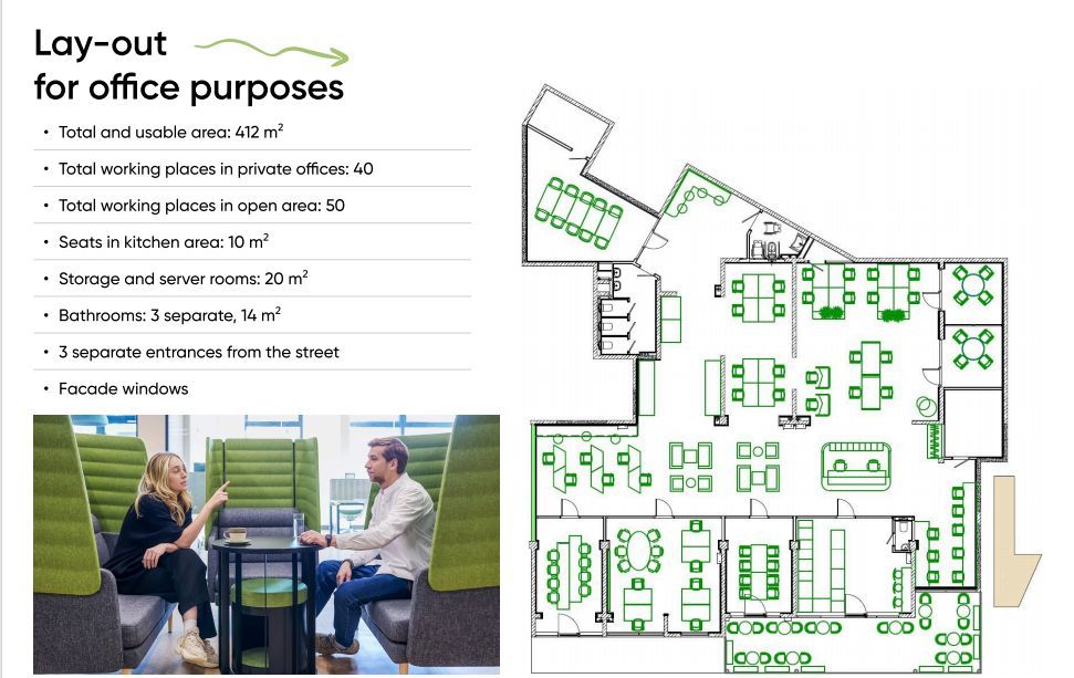 Izdavanje modernog poslovnog prostora 412m² – Old Bakery kompleks, Budva - Amfora Real Estate