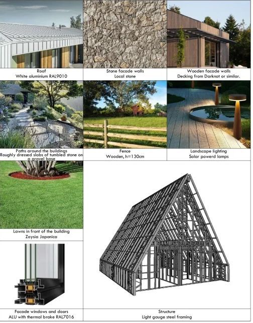 Ekskluzivne planinske vile – dvosobna kuća 100 m² sa placem 600 m² – Blatina, Kolašin - Amfora Real Estate