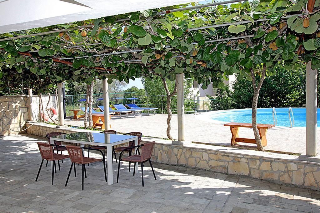 Prodaja luksuzne vile 170 m² sa privatnim bazenom i prelepim dvorištem – Reževići, Budva - Amfora Real Estate