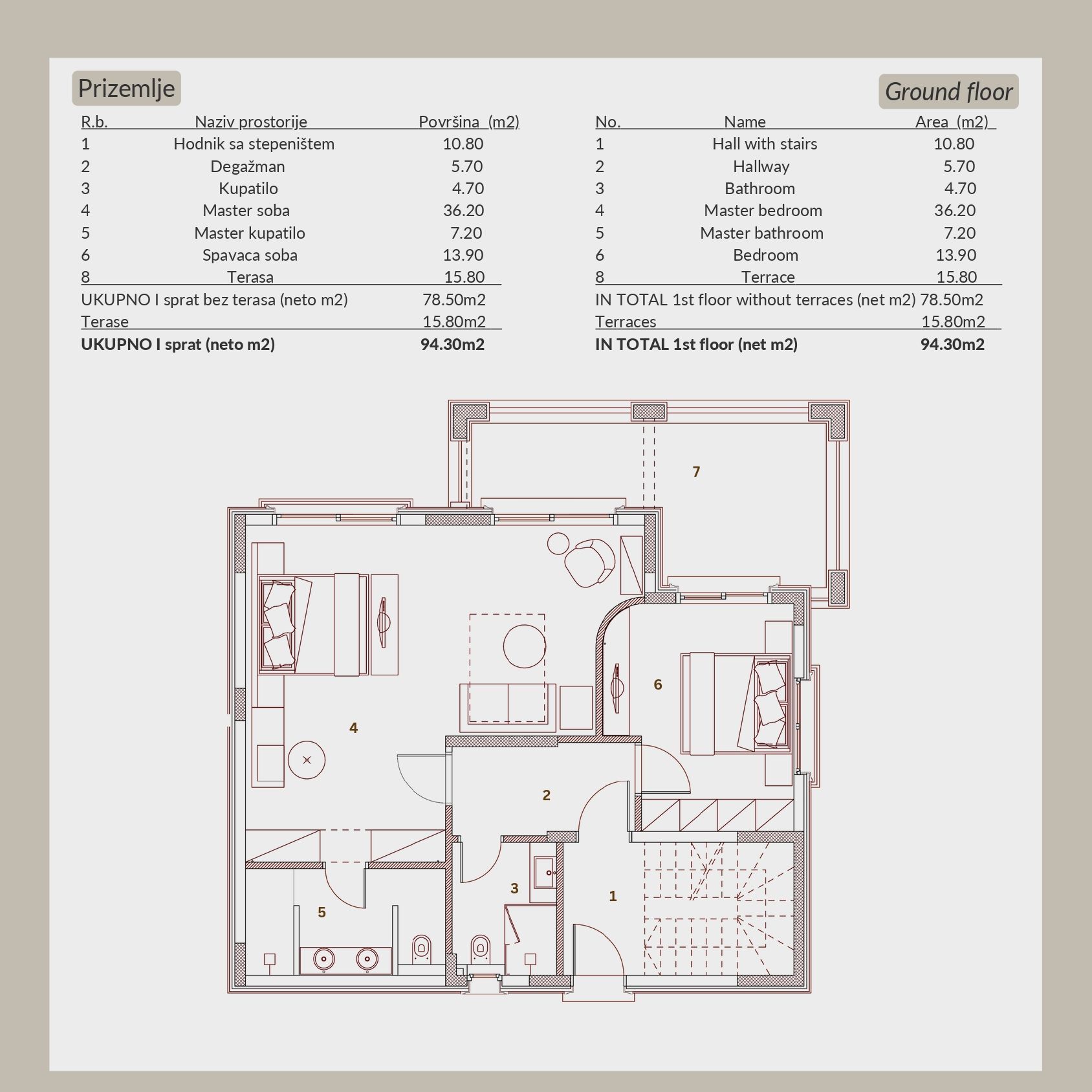 Nova luksuzna Vila sa Pogledom na More i Bazenom u Reževićima, Budva - Amfora Real Estate