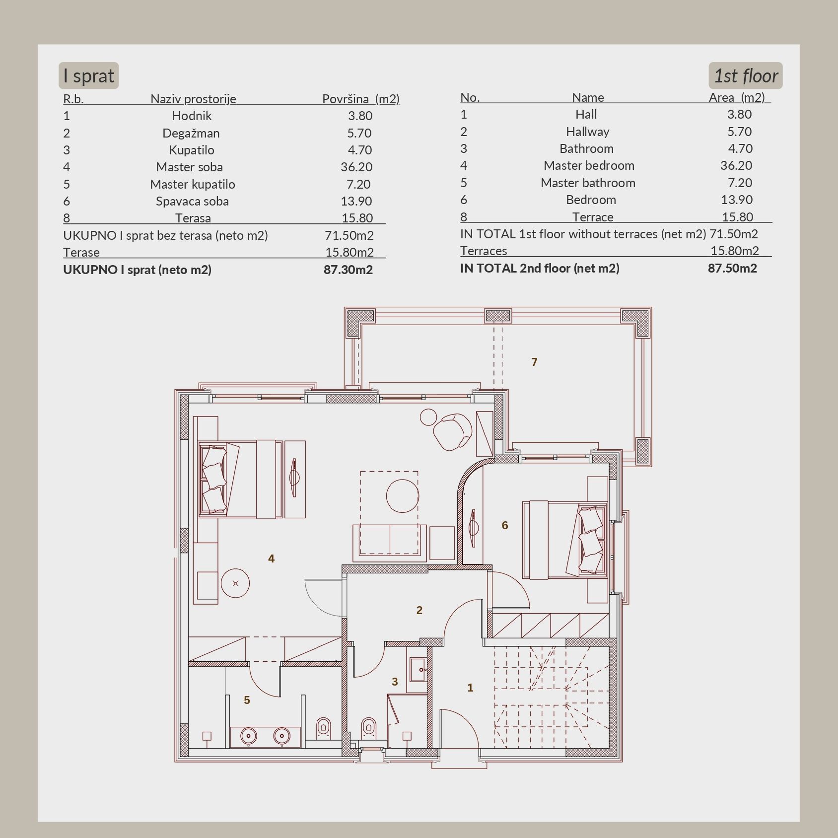 Nova luksuzna Vila sa Pogledom na More i Bazenom u Reževićima, Budva - Amfora Real Estate