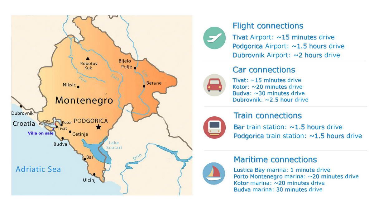 Na prodaju građevinski plac sa odobrenim projektom za vilu u Radovićima, Luštica - Amfora Real Estate