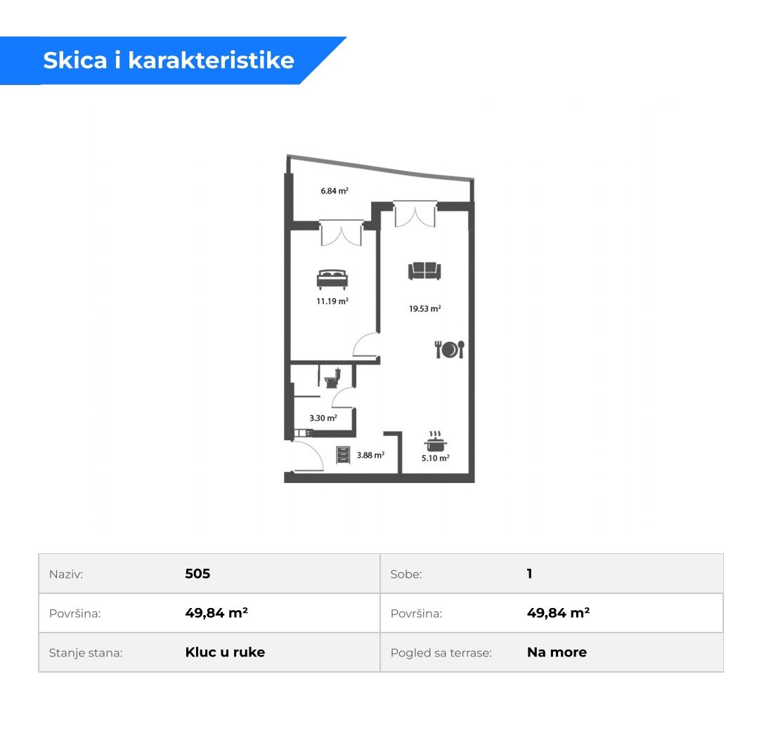 Prelep jednosoban stan (49,84m2) u novom stambeno-hotelskom kompleksu Skyline.Bečići - Amfora Real Estate
