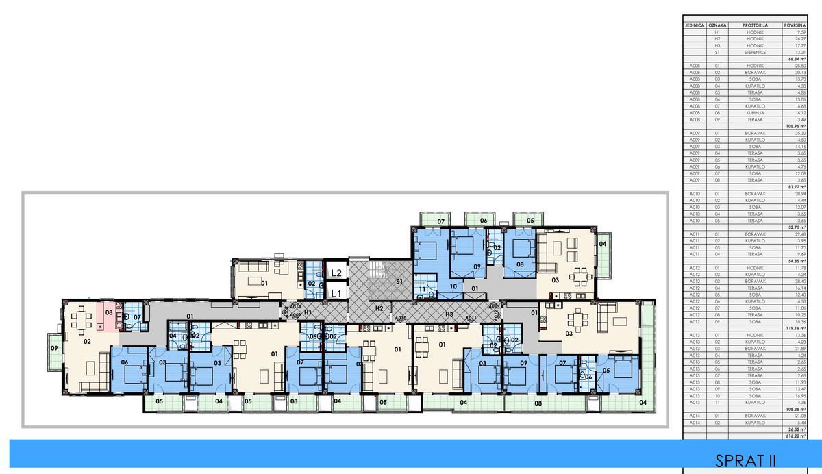 Prodaja stanova u luksuznoj zgradi,Budva,Rozino - Amfora Real Estate