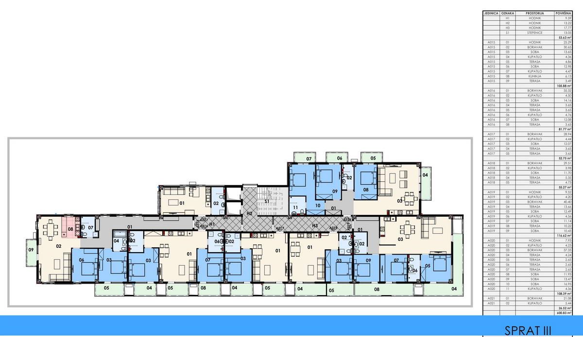 Prodaja stanova u luksuznoj zgradi,Budva,Rozino - Amfora Real Estate