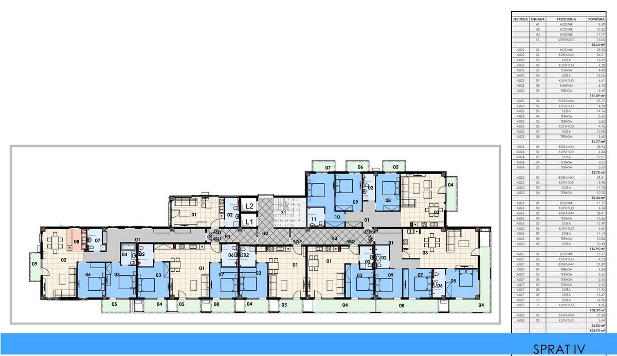 Prodaja stanova u luksuznoj zgradi,Budva,Rozino - Amfora Real Estate