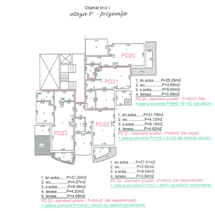 Luksuzni stanovi u novogradnji u novom premium kompleksu u Bečićima - Amfora Real Estate