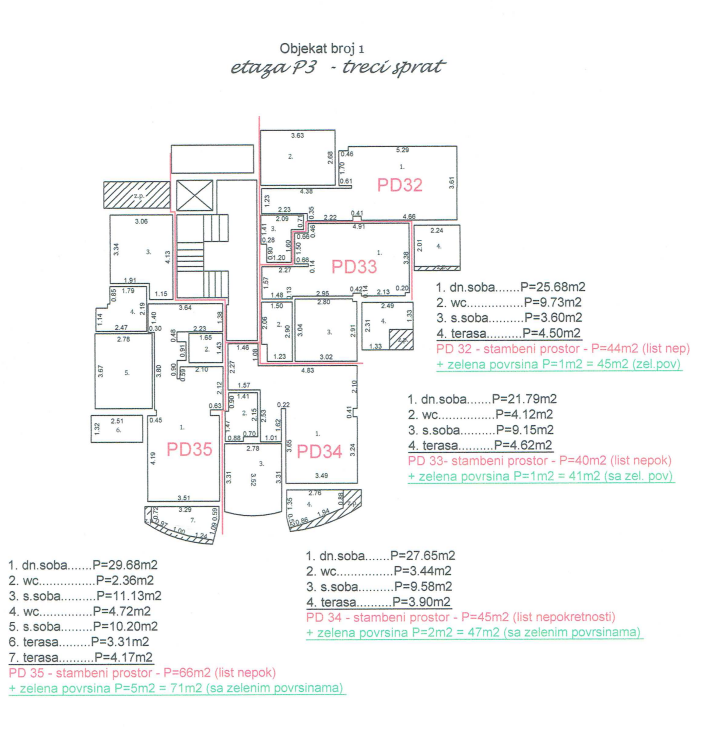 Luksuzni stanovi u novogradnju u novom premium kompleksu u Bečićima - Amfora Real Estate