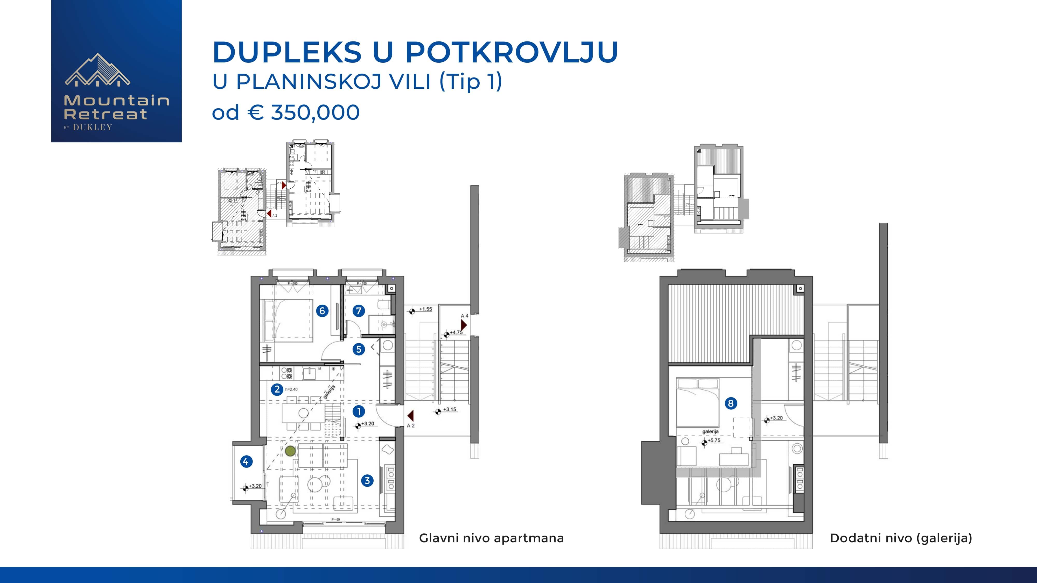 Ekskluzivna prodaja!!Novi projekat na severu Crne Gore (KOLASIN) -10 luksuznih vila sa apartmanima na prodaju. (TIP 1-DUPLEKS APARTMAN U PLANINSKOJ VILI ) - Amfora Real Estate