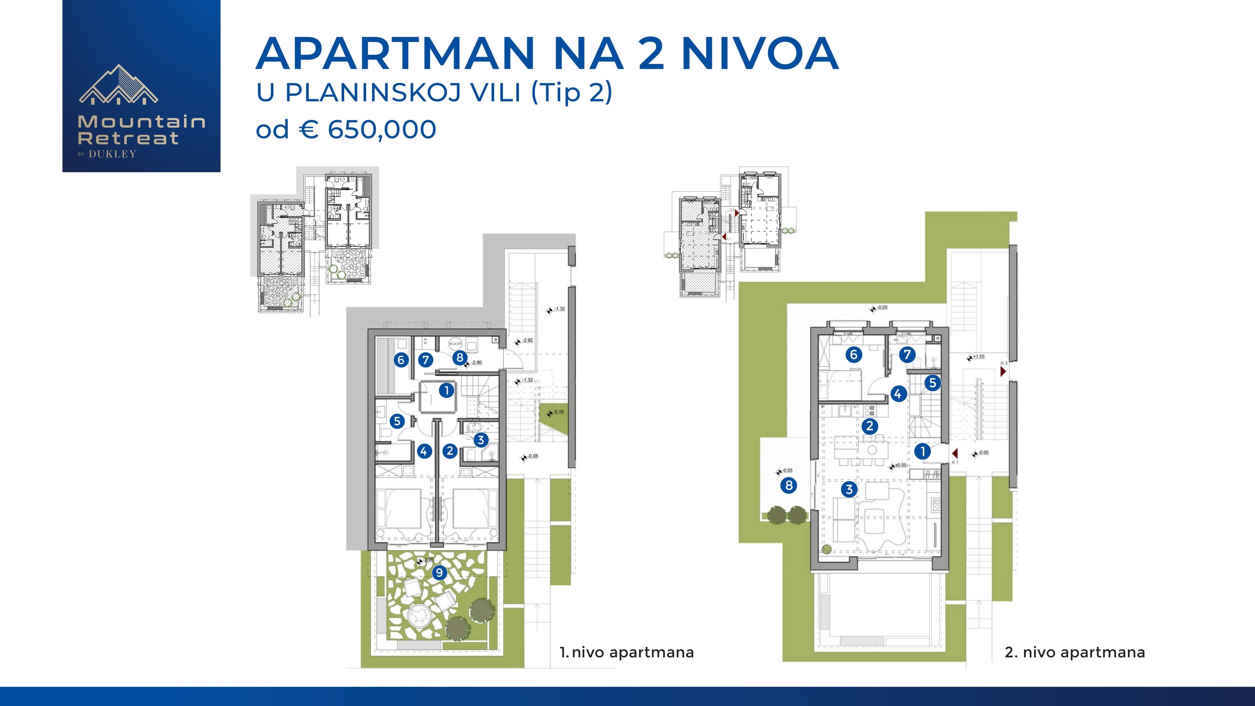 Ekskluzivna prodaja!!Novi projekat na severu Crne Gore (KOLASIN) -10 luksuznih vila sa apartmanima na prodaju. (TIP 1-DUPLEKS APARTMAN U PLANINSKOJ VILI ) - Amfora Real Estate