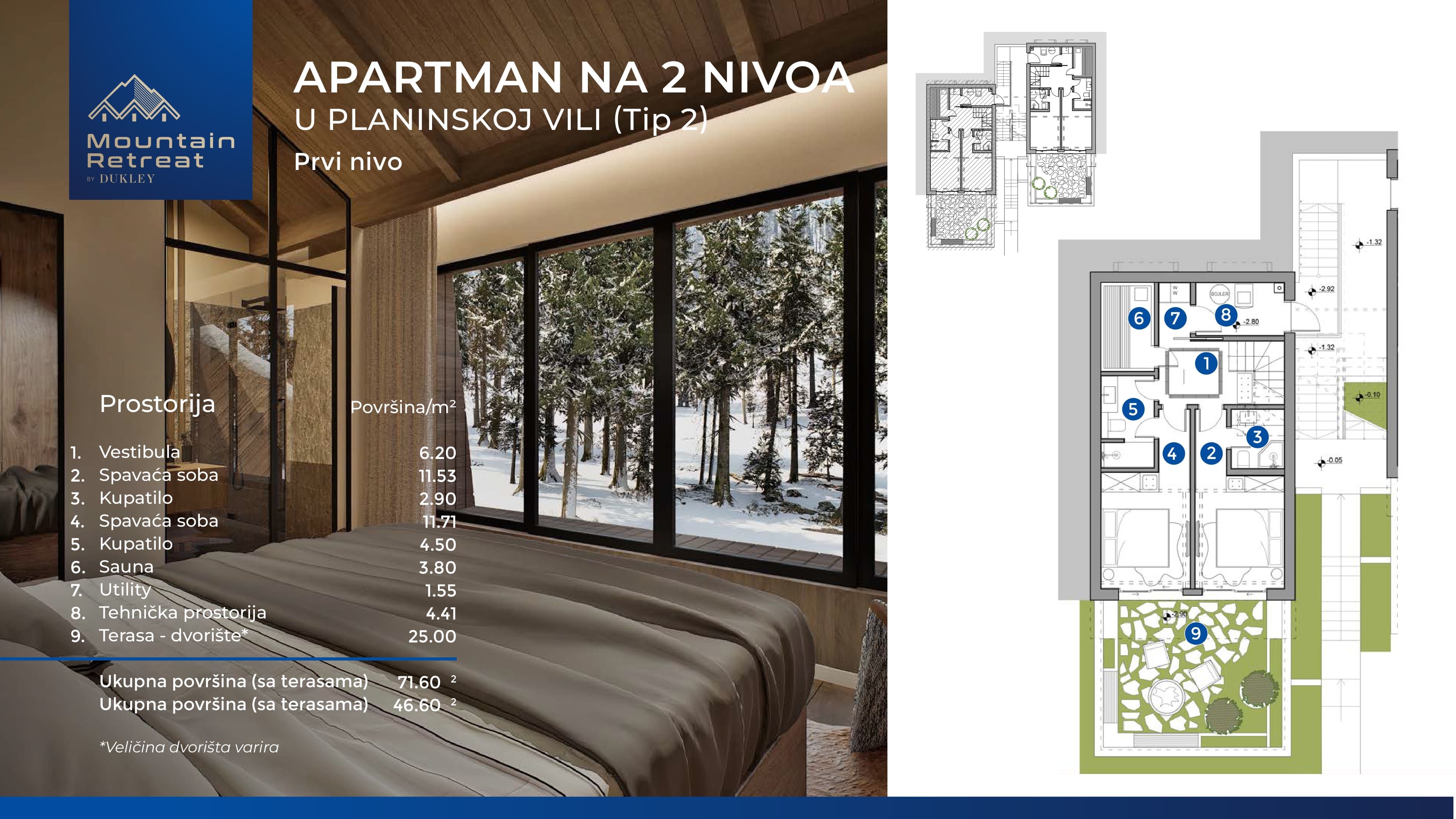 Ekskluzivna prodaja!!Novi projekat na severu Crne Gore (KOLASIN) -10 luksuznih vila sa apartmanima na prodaju. (TIP 1-DUPLEKS APARTMAN U PLANINSKOJ VILI ) - Amfora Real Estate