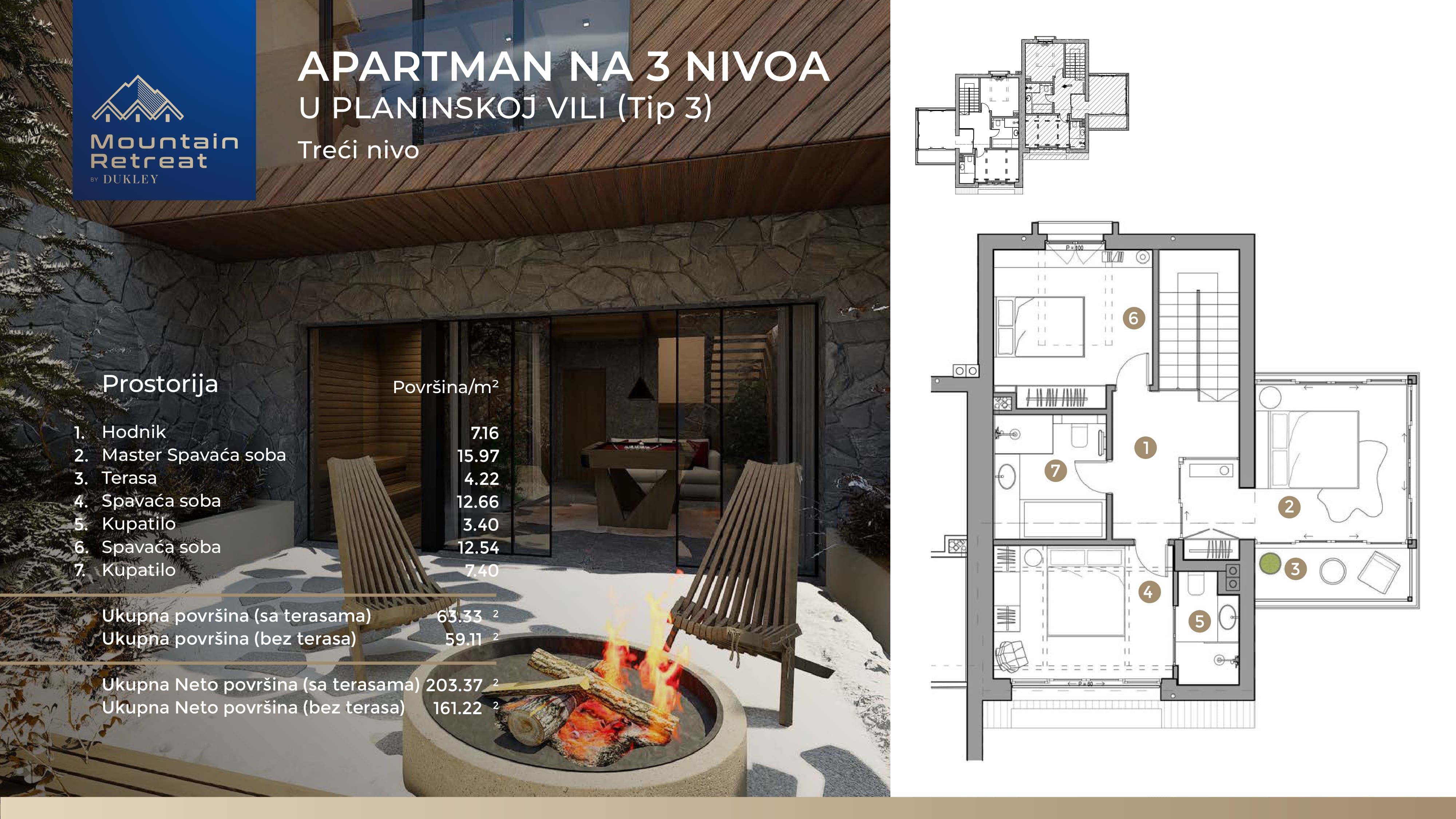 Ekskluzivna prodaja!!Novi projekat na severu Crne Gore (KOLASIN) -10 luksuznih vila sa apartmanima na prodaju. (TIP 1-DUPLEKS APARTMAN U PLANINSKOJ VILI ) - Amfora Real Estate