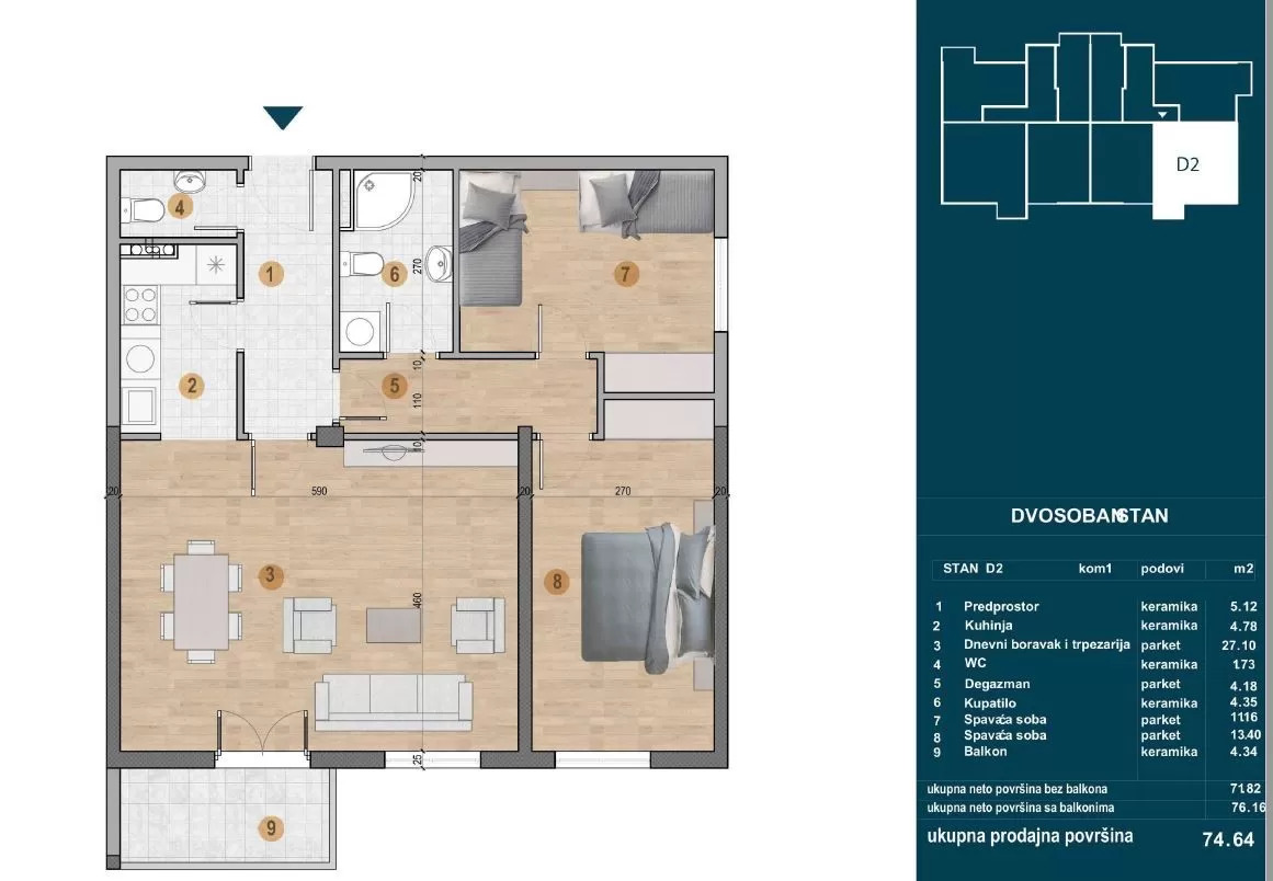 amforaproperty.com/PETROVAC NOVI PROJEKAT