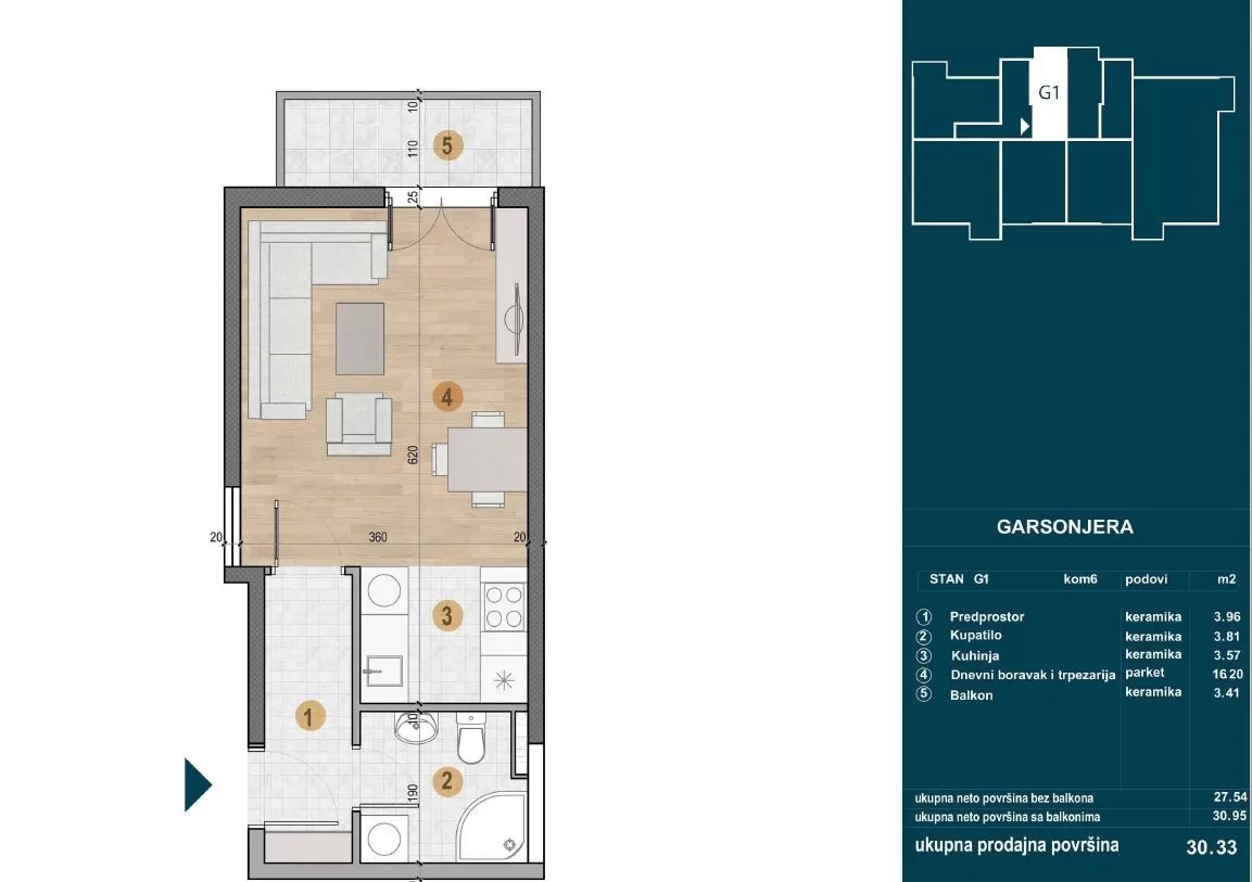 amforaproperty.com/PETROVAC NOVI PROJEKAT